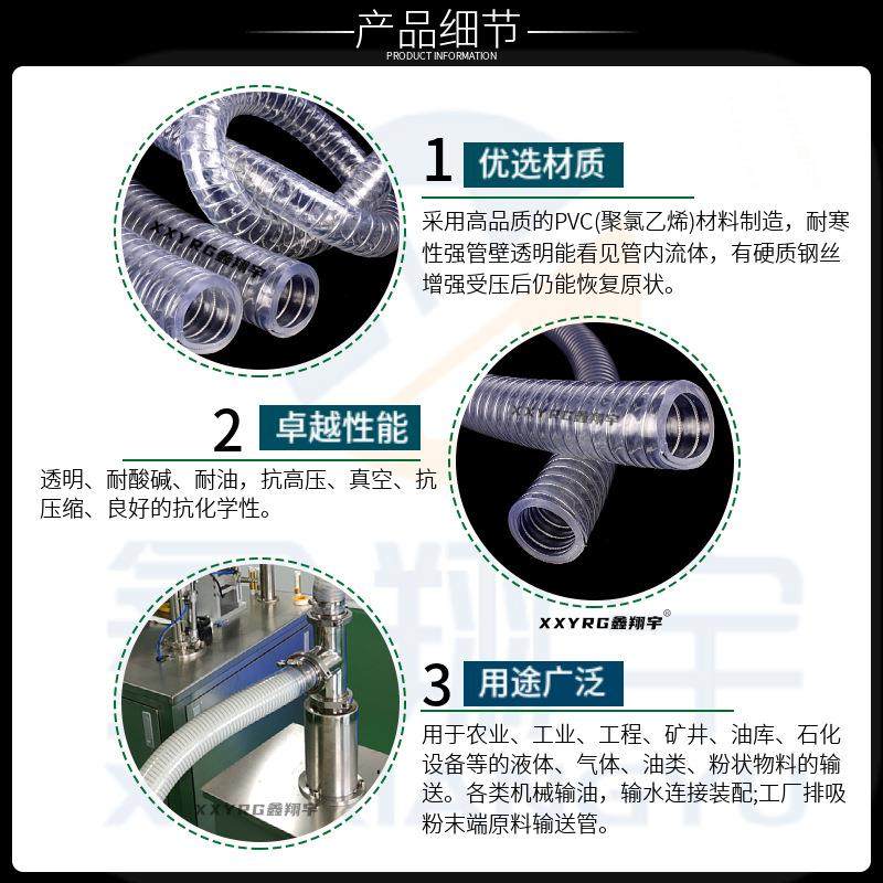四季柔软耐高压PVC透明钢丝增强软管耐压/PVC塑料排水管25,鲜花速递/花卉仿真/绿植园艺,花园管/软管/包纱管,淘宝优惠券,粉丝福利购,淘宝优惠卷