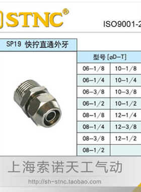 【STNC索诺天工】快拧直通外牙SP19-06-08-10-12/1/8-1/4-3/8-1/2