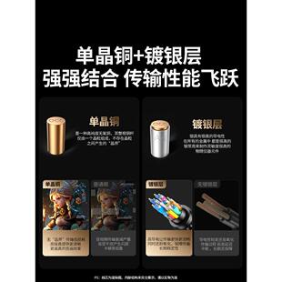 炼H绿DM高清电缆2.1单晶铜显镀银连接8KTYG电脑示器电视主I机视频