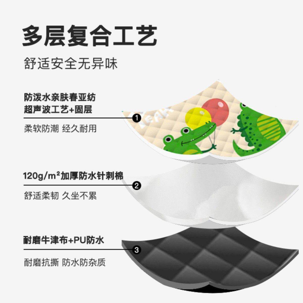 探野者童户外超音餐波野垫防水bf0991防洗潮可机儿卡通牛津布野餐,户外/登山/野营/旅行用品,防潮垫,淘宝优惠券,粉丝福利购,淘宝优惠卷