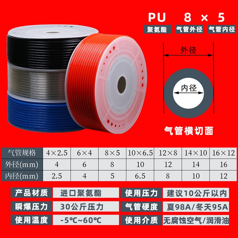 PU气管聚氨酯管气动空压管 PU5高压软管 气泵管