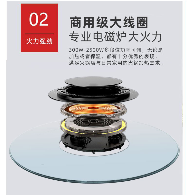 电动餐桌电磁炉转盘围炉火锅桌钢化玻璃圆形孔桌面自动旋转转盘