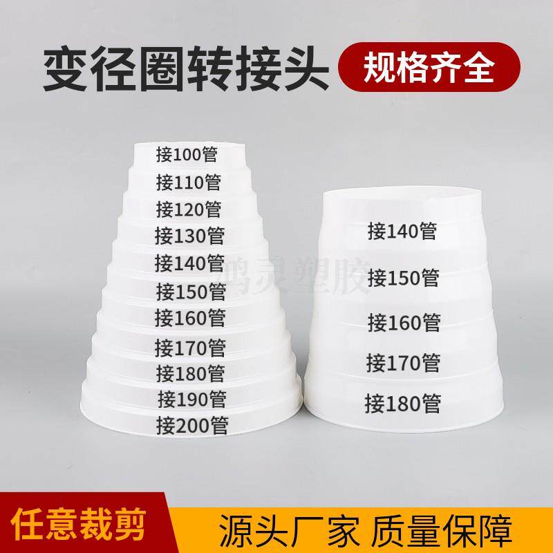 抽油烟机排烟管变径圈排风管大小转换接头厨房烟道管止逆阀变径器