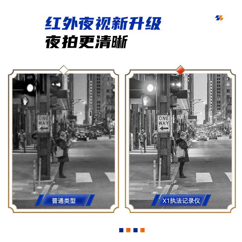 途强X1c执法记录仪高清夜视胸口相机胸前佩戴工作记录随身记录器