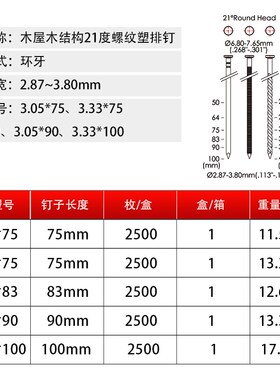 顺高气动枪钉3.05*75环牙塑排钉木托盘木屋N木结构21度塑排斜排钉