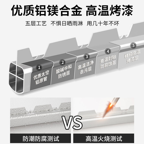 晾衣杆阳台顶装固定式晾衣架家用防风吊顶晒衣P杆一根室外凉衣神