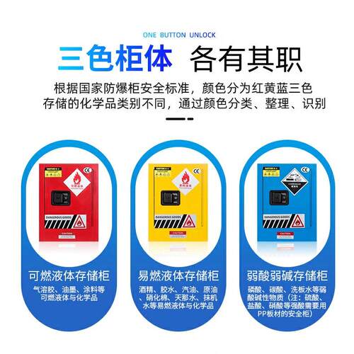 防爆柜化学品安全柜工业防爆箱危化品储存柜易燃易爆危险品存储柜