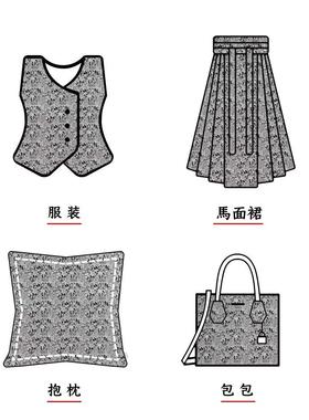 仿国风宋色织服汉面料古锦典LH4611-1风唐装中式马甲提花布料