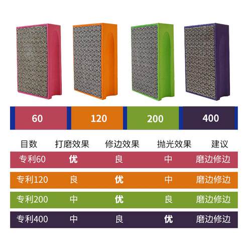瓷砖修边器刮花修复崩瓷抛光片金刚石刮地板手擦片磨边块去毛刺