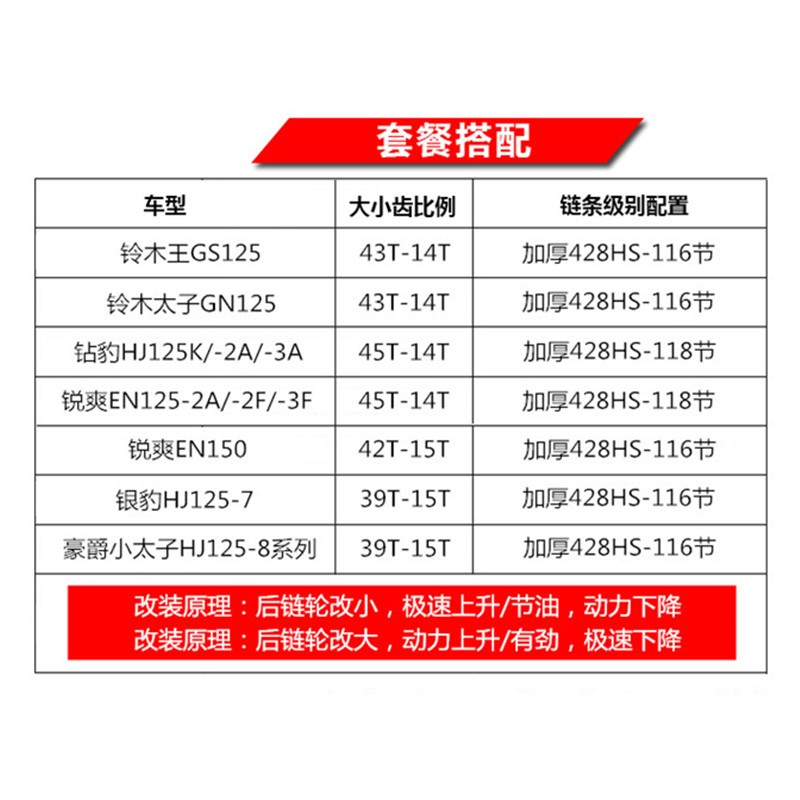 速发适用铃木摩托车钻豹HJ125K G2E锐爽1525链条链轮牙盘套链