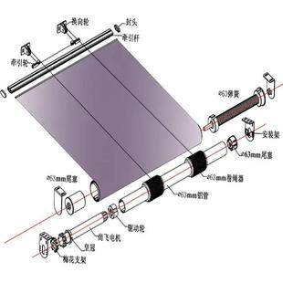 电动天棚帘采光顶智能遥控伸缩遮阳篷工厂屋顶FSS电动天蓬帘
