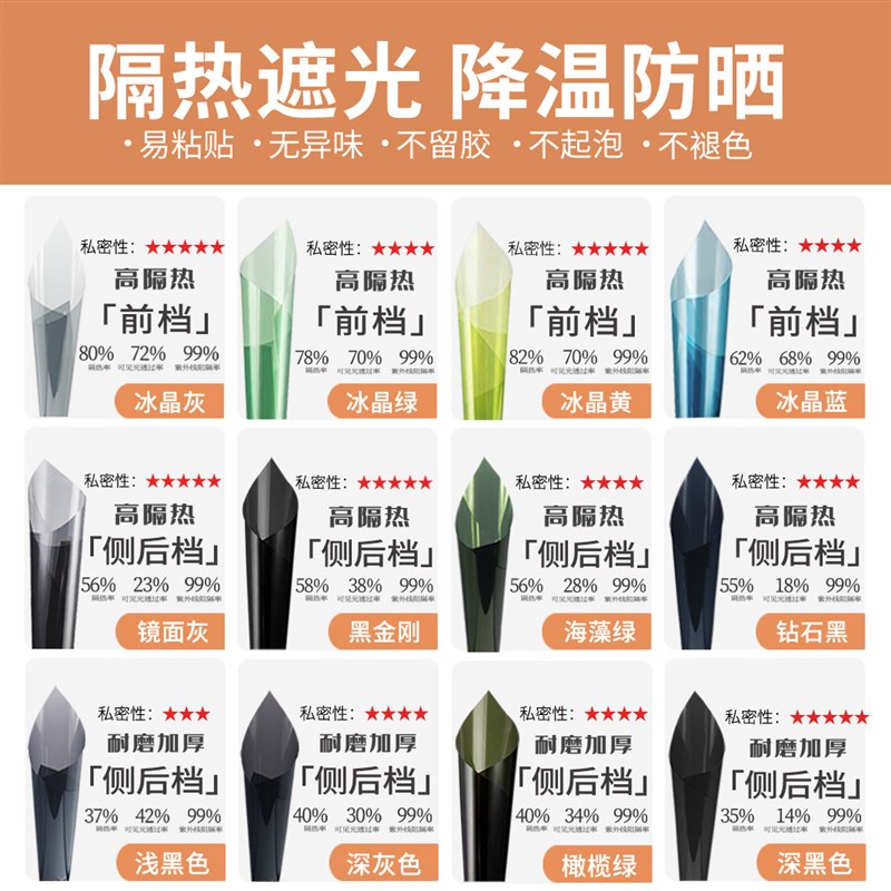 现货速发汽车贴膜面包车贴膜车窗贴膜玻璃全车膜太膜防晒 隔热膜