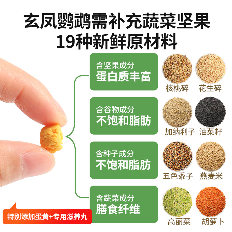 快速发货玄凤专用粮鹦鹉豪华混合鸟粮饲料滋养丸X活鸟食黍子带,宠物/宠物食品及用品,鸟食,淘宝优惠券,粉丝福利购,淘宝优惠卷