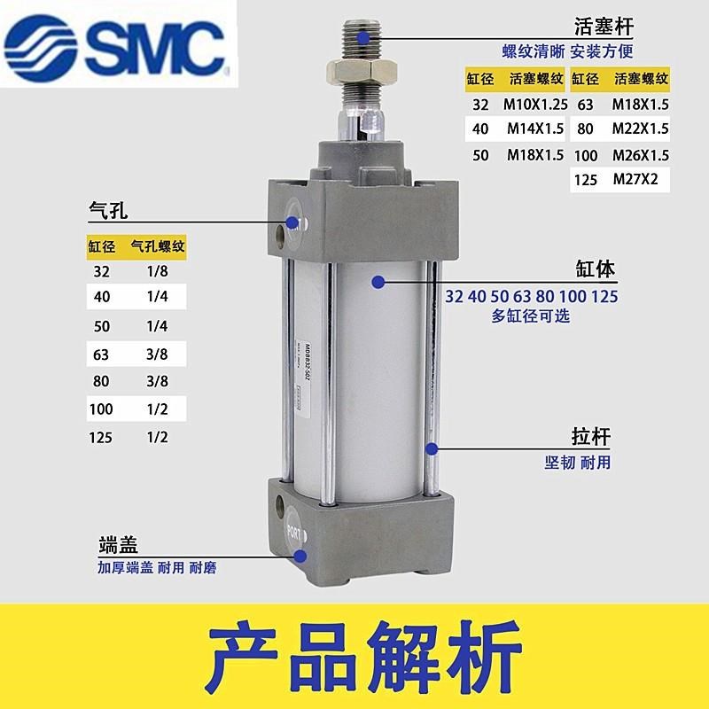原装标准气5缸MBB/MDBnB3/40-225/2230/23/240/245/250/255Z
