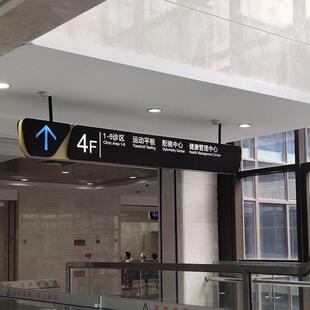 精神堡垒源头厂家生产医院商场等 吊牌 灯箱 卫生间牌 指示牌