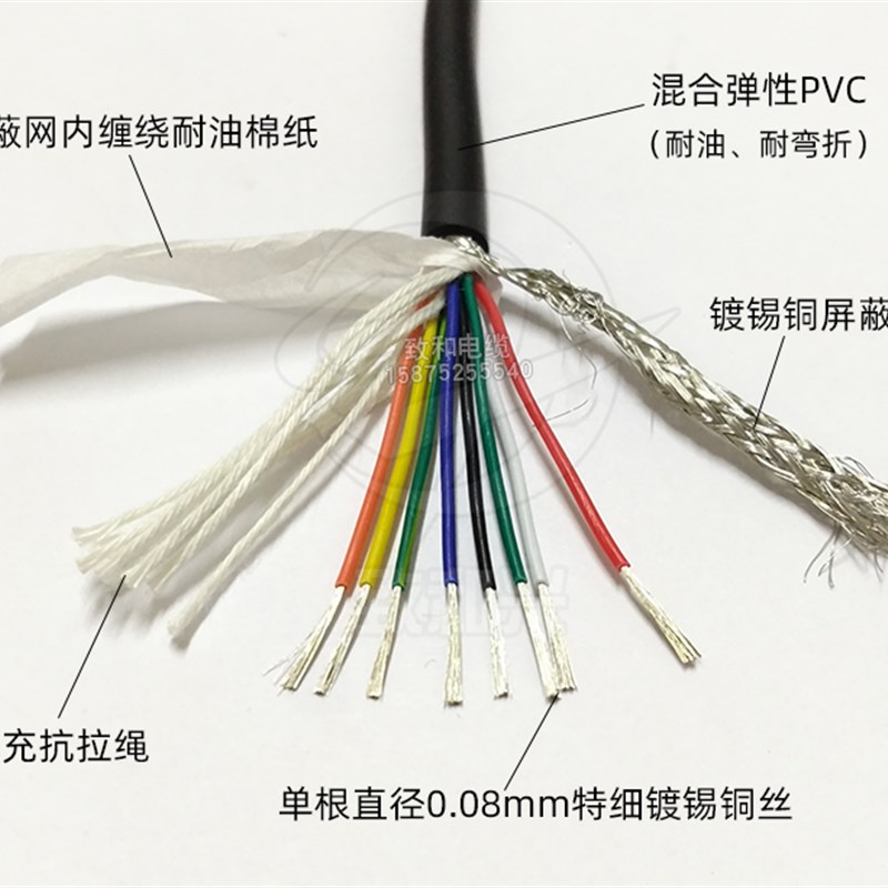 速发2464高柔性屏蔽拖链电缆2芯芯4芯26/24/22/20/18AWG耐折耐油