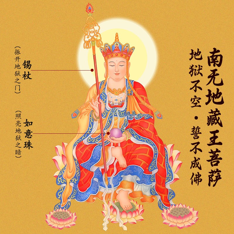 速发高清地藏王菩萨摆件家用结缘佛像挂画立架摆台实木相框装饰画