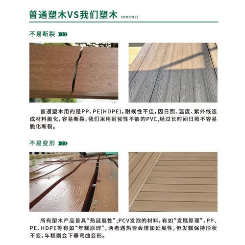 塑木地板户外露台室外PVC防腐木地板阳台N共挤五代生态庭院木塑板