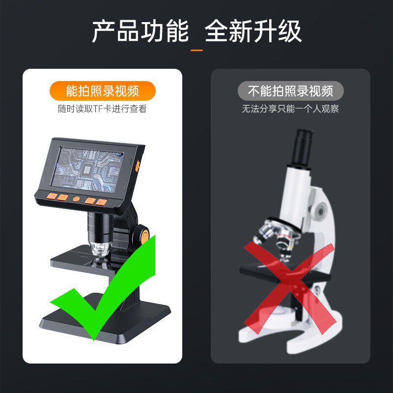速发200高清电子工业数码显微镜带屏100高倍维修便捷式镜级