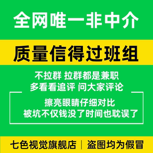 质量信得过班组代撰编写修改WORD成果报告PPT汇报设计美化可加急