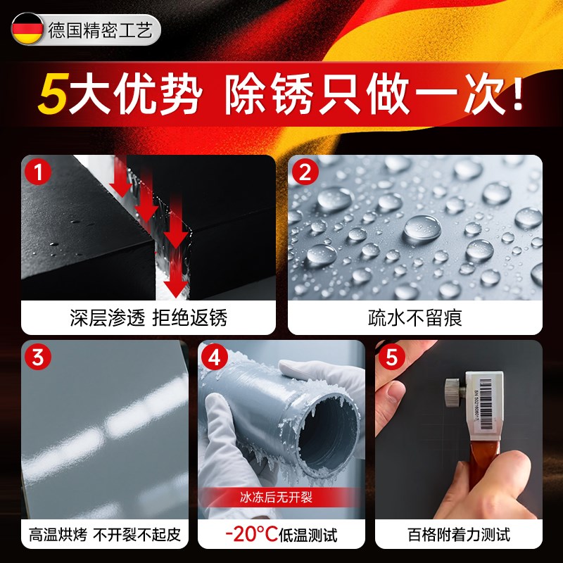 水性油漆金属漆防锈漆金属防腐免除D锈油漆家用自刷涂料银粉漆黑