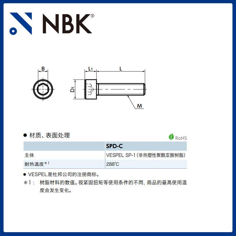 NBK SPD-C 树脂螺丝WESPEL SP-1内六角圆柱头螺栓 紧固件