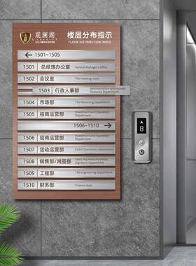 楼层索引牌可更换电梯指示牌酒店公司不锈钢写字楼标识牌