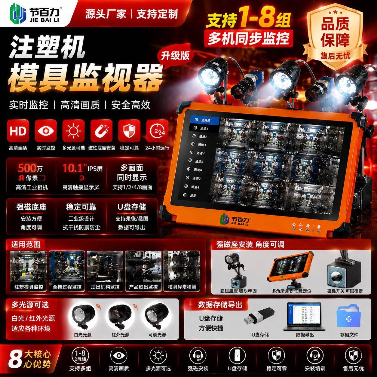 重庆注塑机模具监视器模具监控器模具保护器模具电子眼厂家安装