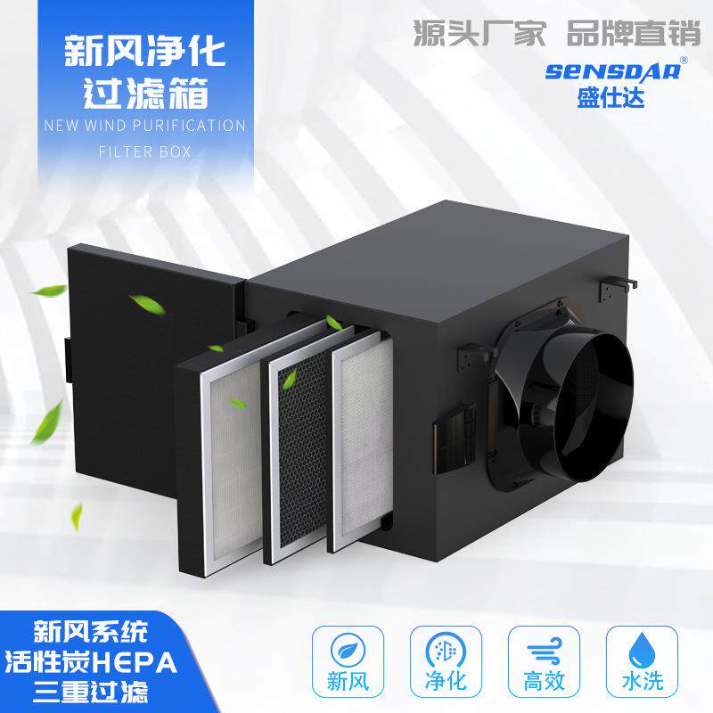 新风系统空气过滤净化箱一体机初效高效过滤网水培种植空气过滤箱