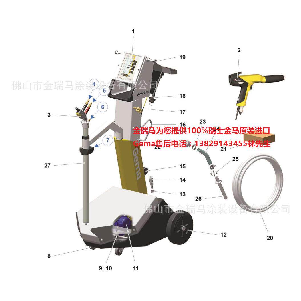 供应瑞士金马原装进口 OptiFlex Pro Q 手动喷涂设备