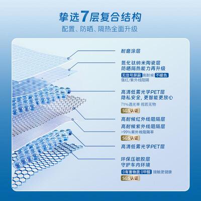 贴挚达膜蓝镜系列陶瓷膜汽车隔热阳膜车窗膜防晒膜太膜39114贴膜