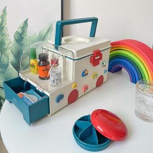 手提大容家量药箱儿童汽双层家分格医药箱用庭装药物药品收纳车盒