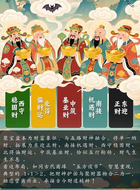 生五路神聚宝盆招铜财聚财摆件纯铜八方财来财Y185财黄水晶球财神