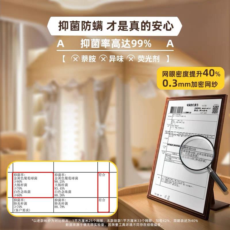 A类房型三IQV门防尘顶光蚊帐体u一型家用卧室防全摔底防蚊加密遮