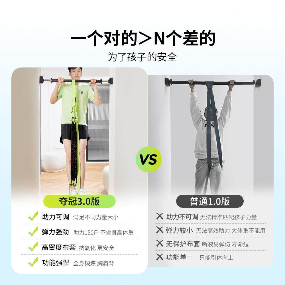 夺冠中考引训体向DUOGUANF上助弹力带单杠辅助带练器家用健带身拉