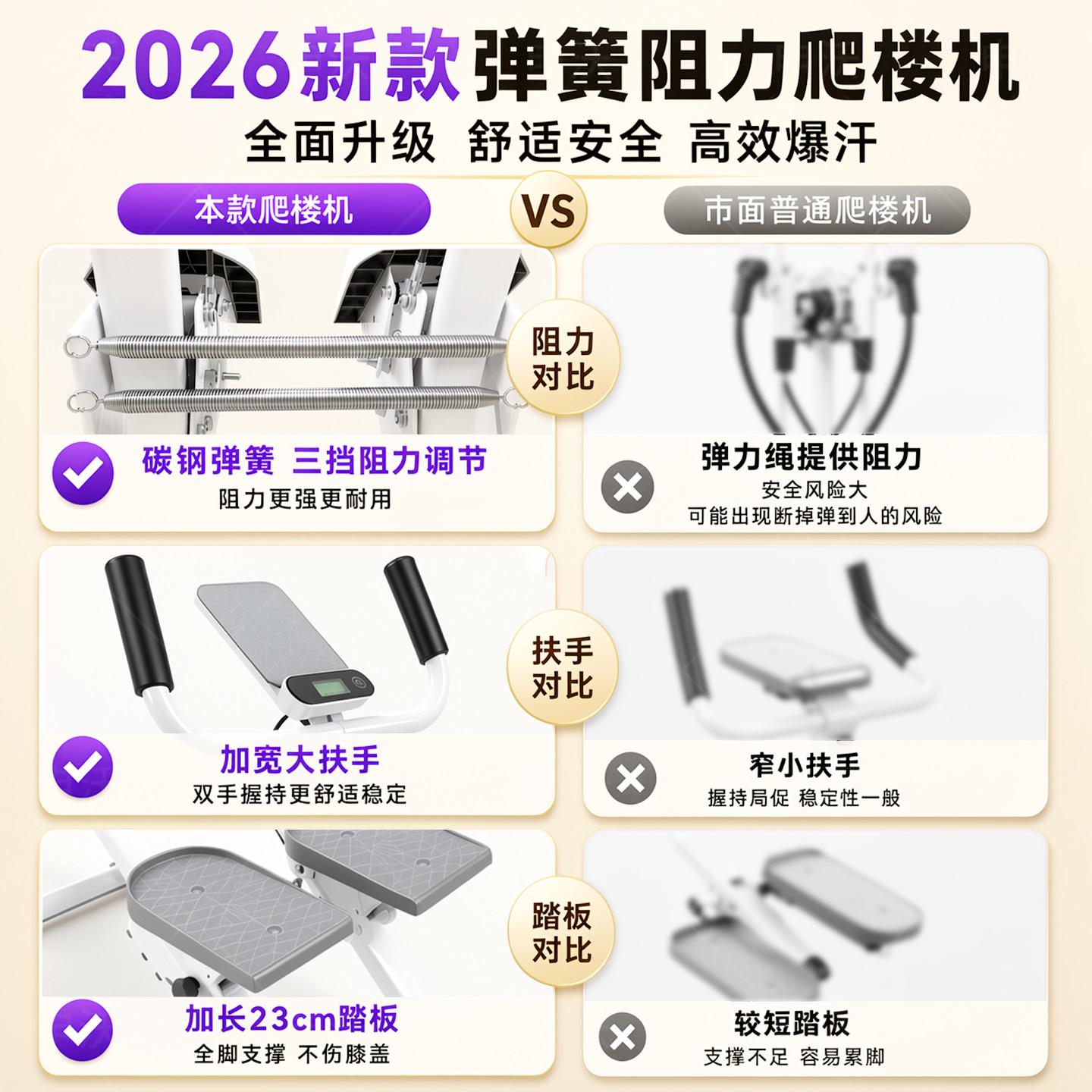 踏步爬身楼机暴器SW-715-P汗燃脂家用健楼室内踏步登山梯机减肥器