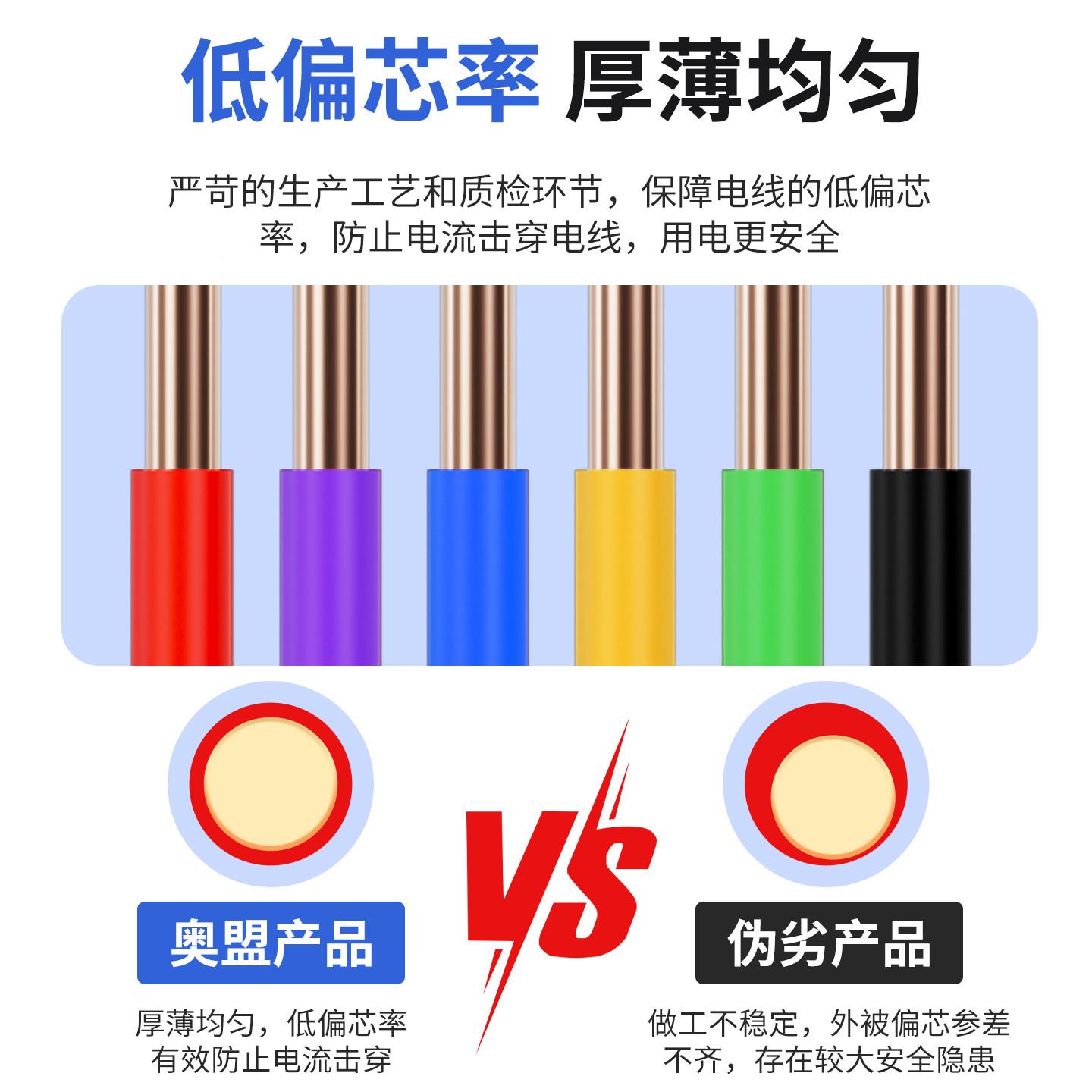 电线2.5国标4平方铜芯电线B家.装家15/6/10用纯铜铜线VBV线单芯电