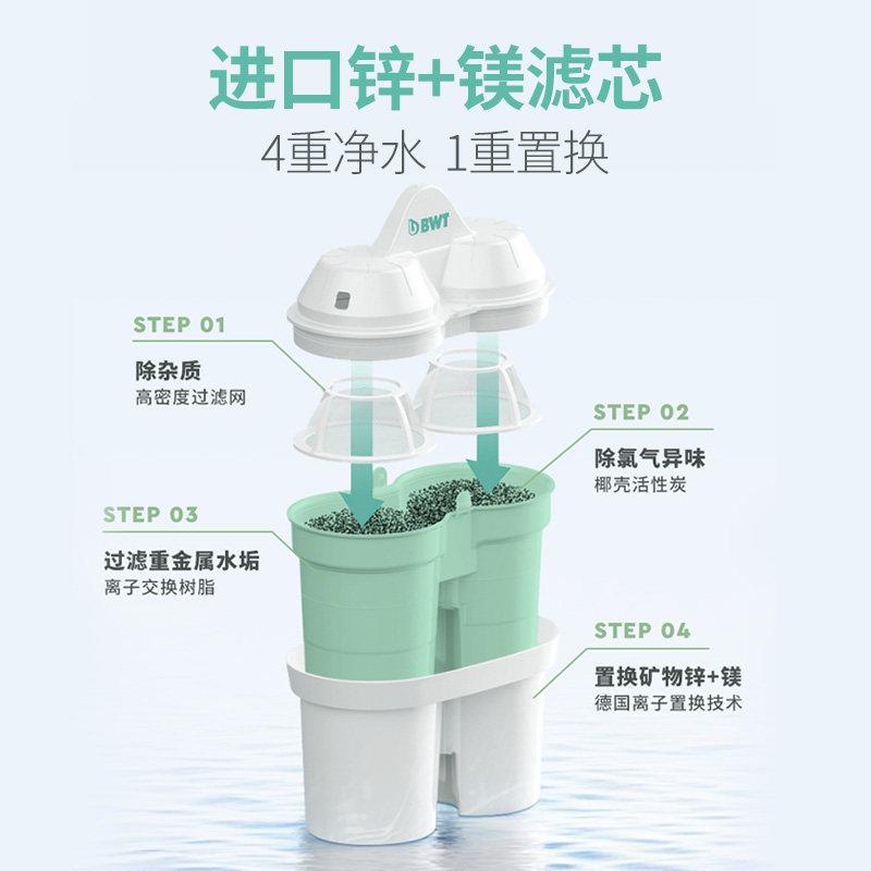 德国净水净水器用壶滤水器进口矿物家锌镁滤芯.J-O.婴滤水母壶套