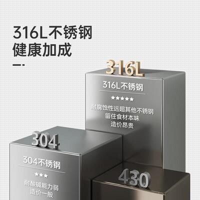 316L不锈钢炒锅蜂窝不粘家用磁燃气锅灶炒菜炉锅平电COOKER K底锅