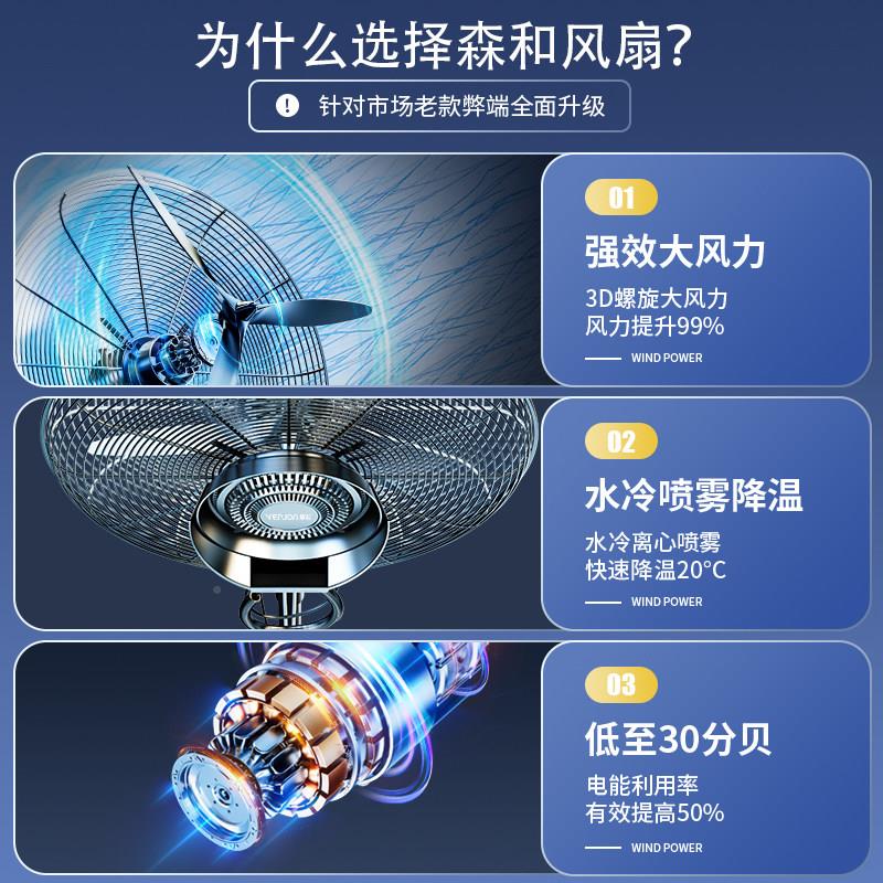 工喷雾风扇水雾壁温大型车业间降SH-50水冷加水湿落地强力商用挂
