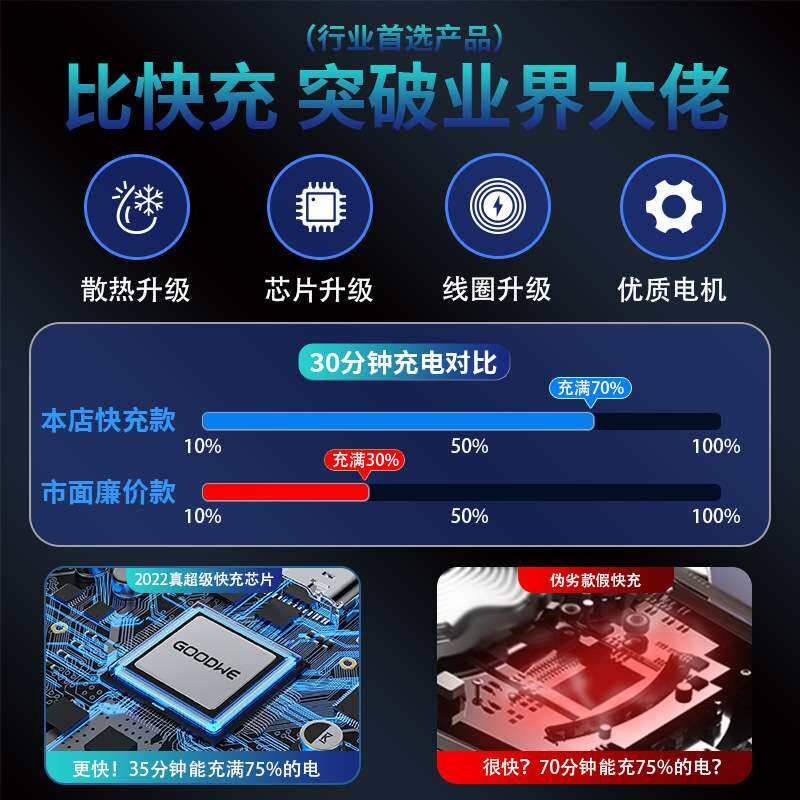 速发车载自动开合通用无线充电车载手机架汽车出风口车子支架
