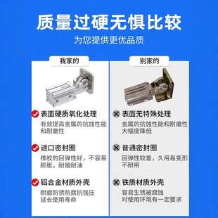 机械手配件旋转侧姿气缸组齿条侧姿组HC/3240-4040/W90度翻转大全