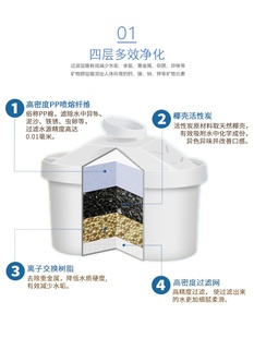 家用净水壶净水器自来水过滤水壶便携净水杯办公室直饮水壶饮水机