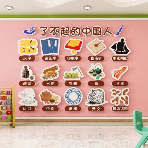 幼儿园环创材料中国发明主题文化B墙贴画班级教室环境布置墙面装
