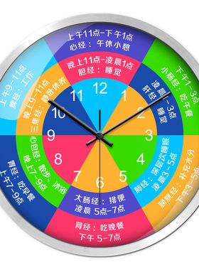 中医子午流注经络表n挂钟经脉时间时钟排毒养颜推拿保健店用石英