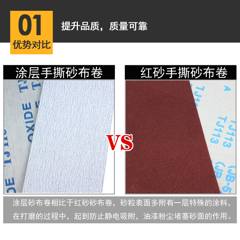 干磨涂层手撕软砂布卷砂木工打磨抛光F自粘植绒圆盘砂纸片海绵砂