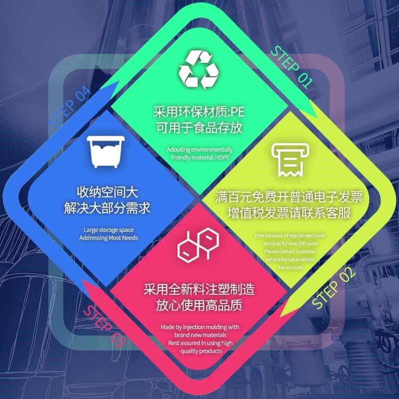 速发塑料储物箱收纳箱整理箱有盖多用箱塑胶箱周转箱工具箱塑胶箱