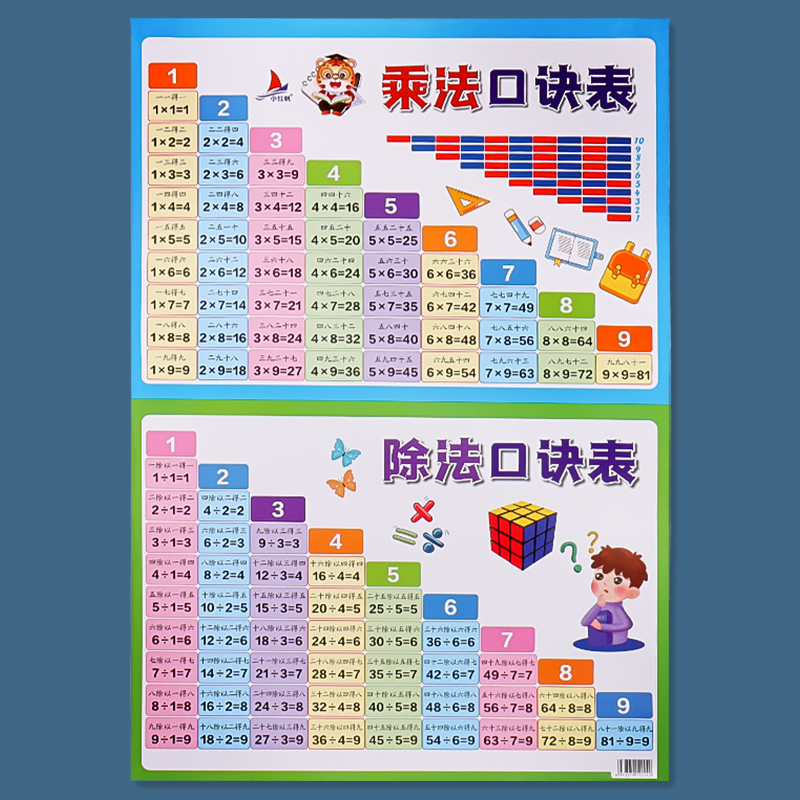 速发大九九乘法口诀表挂墙二年级数学乘除法挂图墙贴小学生教具神