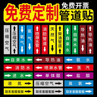 管道标识贴纸国标化工业介质压缩空气天然气体消防喷淋蒸汽自来水进水回水流向箭头指示色环标签警示标牌定做