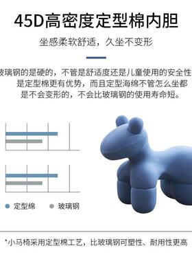 9ZR厅T客马小马摆件落地居沙发旁边装饰品动物椅子F7677698乔家迁